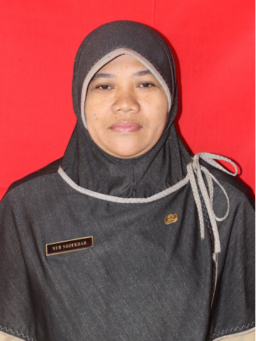 NUR SHOLEKHAH, S.Pd.